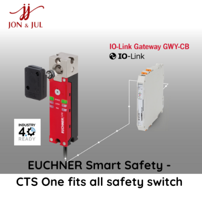 EUCHNER-Smart-Safety-CTS