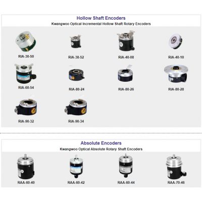 RAA-70-46 - bộ mã hóa encoder tuyệt đối - FSI Vietnam