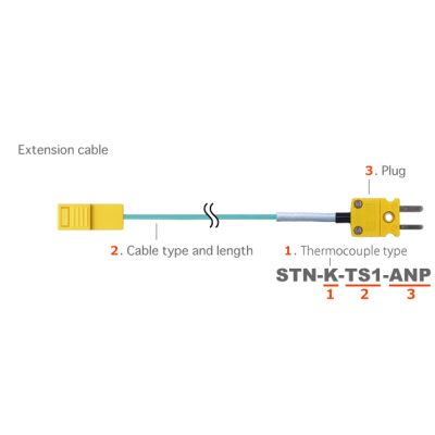 STN-K-TS1-ASP - Đầu dò nhiệt đặc biệt Anritsu Vietnam - STC Vietnam