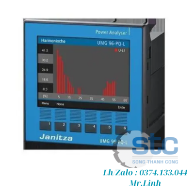 Đồng hồ đo điện năng 5236001 Janitza