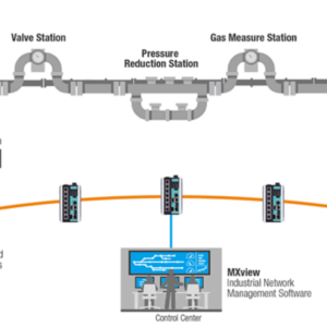 lam-the-nao-de-dam-bao-an-ninh-mang-cho-duong-ong-dan-dau-va-khi-dot