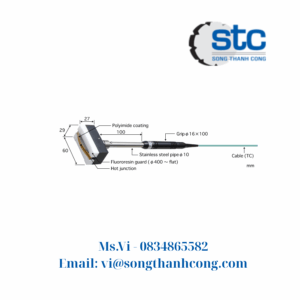 UX-112K-01-D0-1-TC1-ANP Anritsu Vietnam